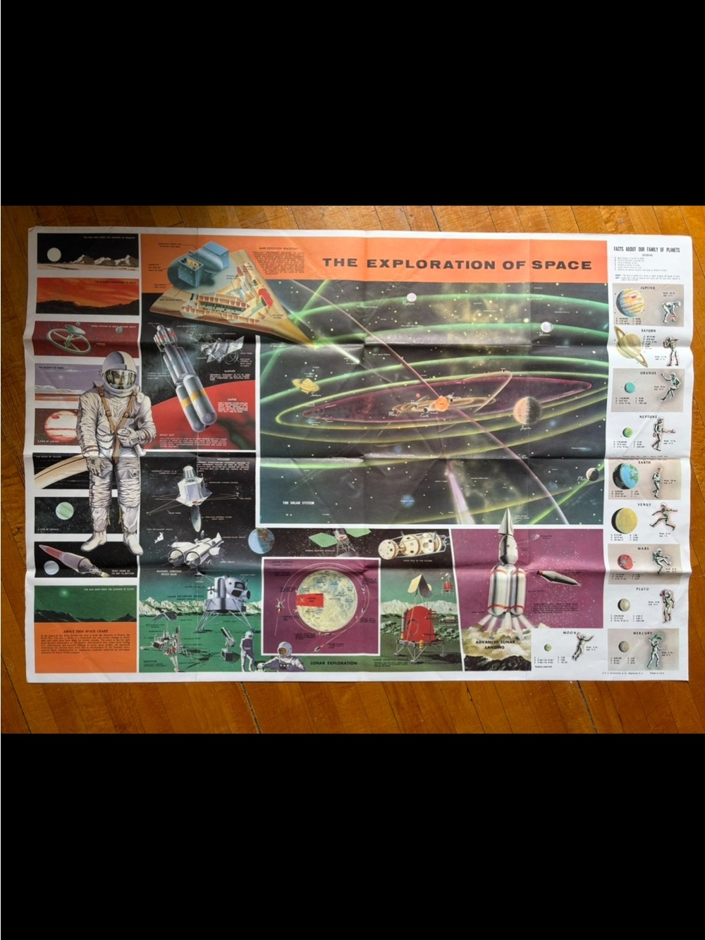 Super Rare Vintage Space Poster